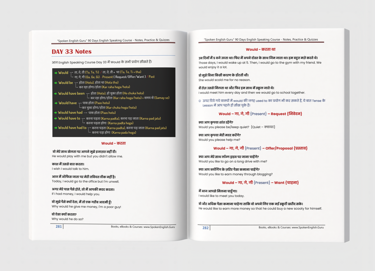 Complete 90 Days English Speaking Course Book - Day-wise Notes with Practice Exercises & Quizzes