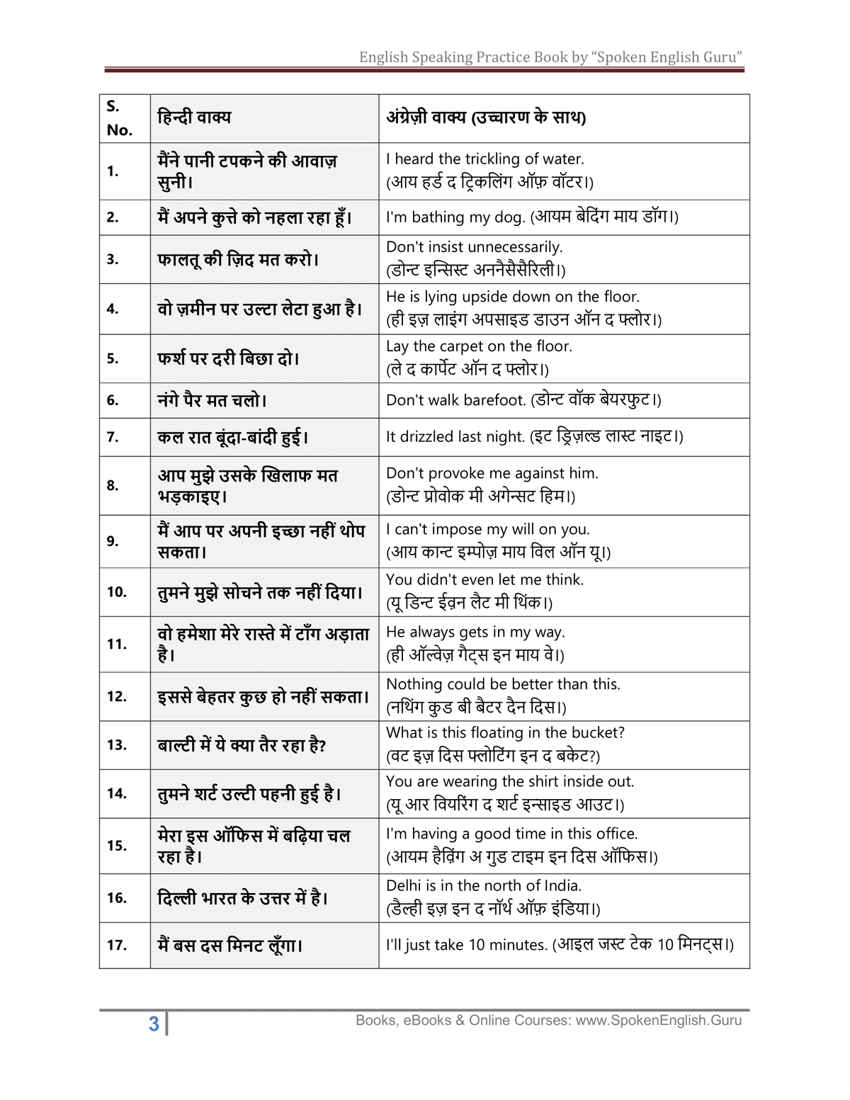 English Speaking Practice Book for Hindi to English Sentence-wise Speaking Practice