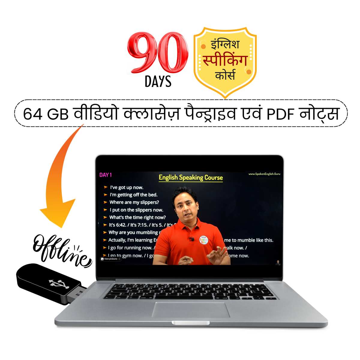 64 GB Lesson-wise Video Classes Pendrive with Notes, Practice Exercise and Quizzes