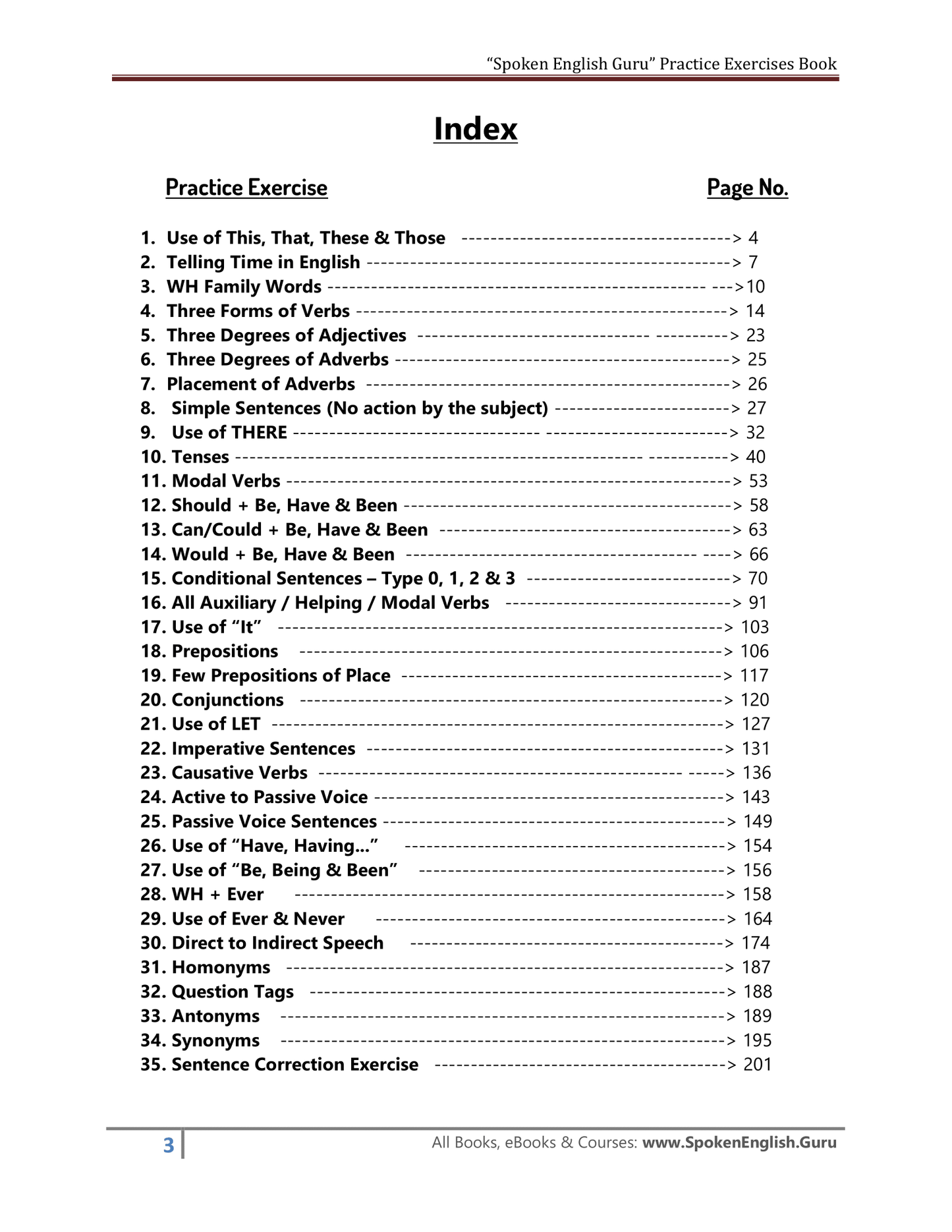 English Grammar Practice Exercise Book - Basic to Advanced Grammar & Spoken English Topics