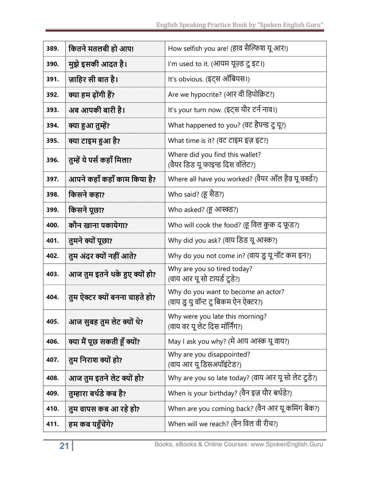 English Speaking Practice Book for Hindi to English Sentence-wise Speaking Practice