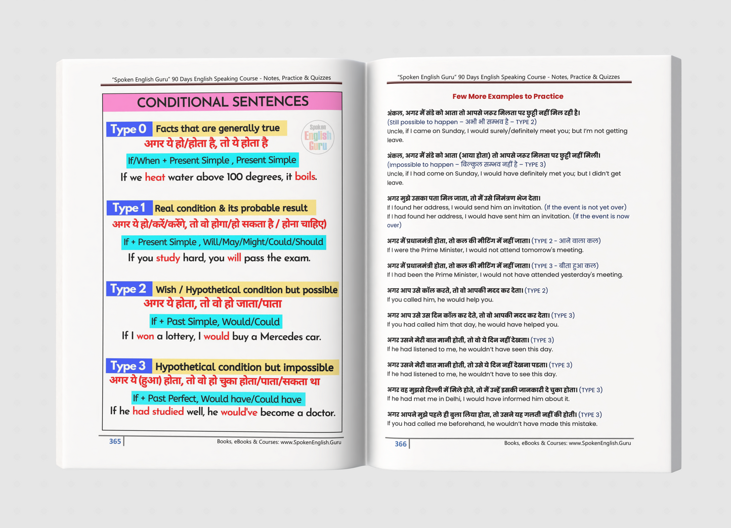 Complete 90 Days English Speaking Course Book - Day-wise Notes with Practice Exercises & Quizzes